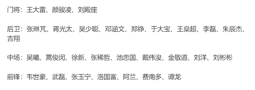 国足|国足29人名单出炉，打日本首发浮现，433不保守，武磊搭档韦世豪