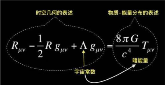 既然宇宙中存在着万有引力,星体之间的距离会变得越来越小吗?