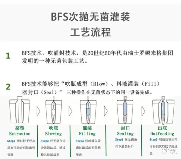 毛衣 韩国化妆师的钱有多好赚？次抛精华是不是智商税？
