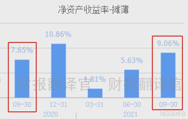 数字货币|数字货币+云计算+大数据, 为银行客户提供数字货币业务, 股价仅15元