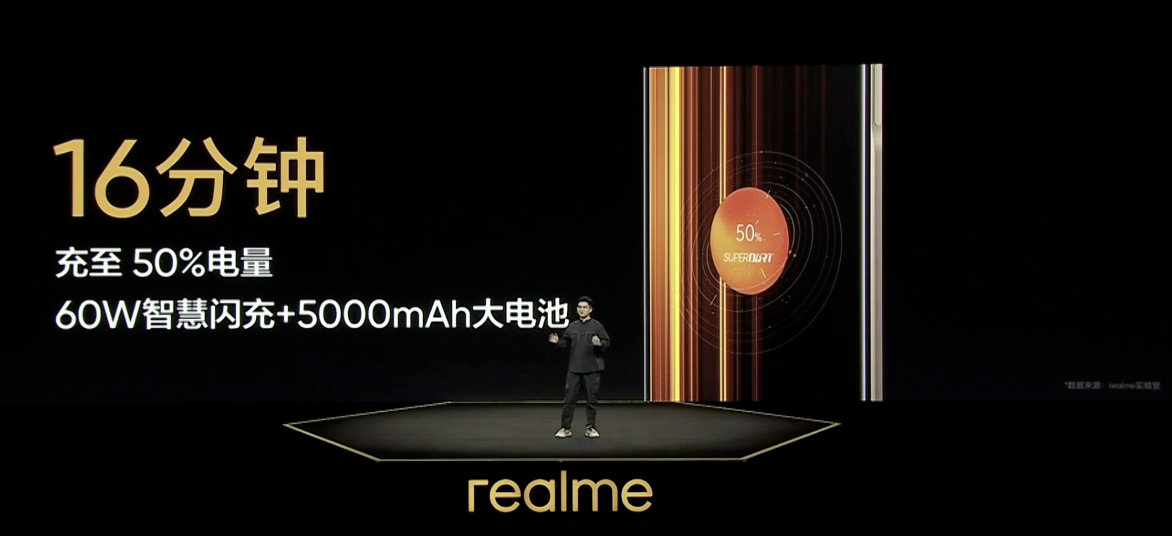 高通骁龙|1199元起！真我Q5系列发布：性能和快充相当惊喜