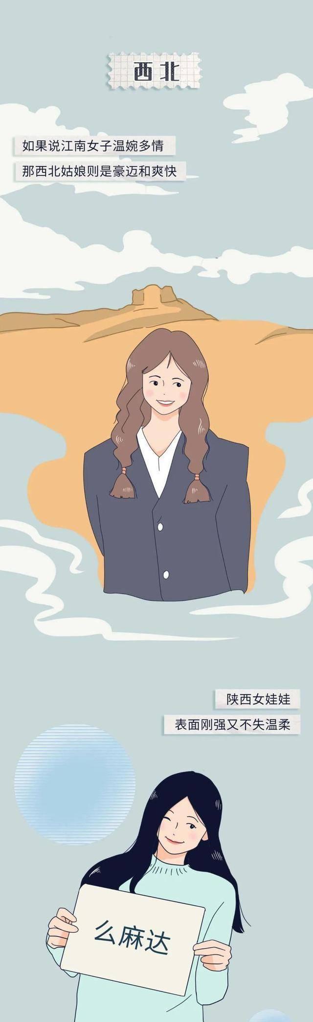 漫画|全国各省女生长相排行榜“出炉”，你的家乡上榜了吗？（漫画）