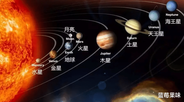 一个人来到世上,是一件概率极低的事情,那么究竟有多低?