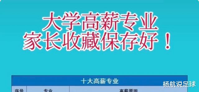 大学|大学十大“高薪”专业，毕业后不愁找不到工作