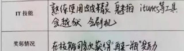 求职|谷爱凌的朋友！这届00后的简历很敢写，面试官：我这位置让给你？