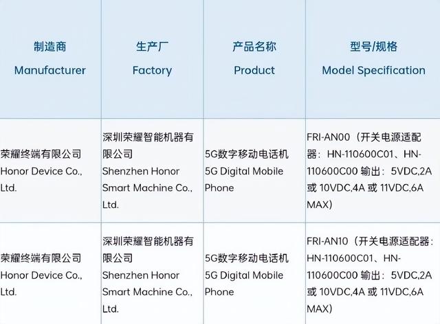 |明年的手机中高端大战,将会更惨烈