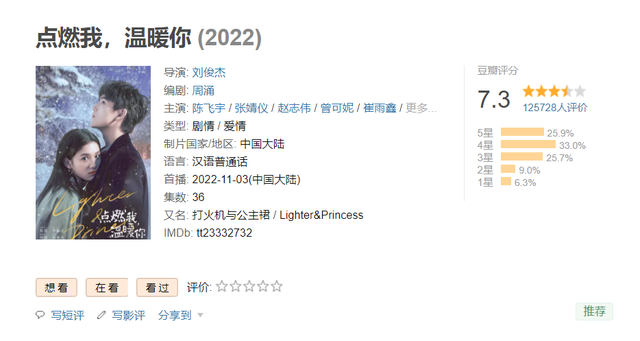 点燃我|《点燃我温暖你》算“小爆”吗？为何刚大结局却突然出现大量差评
