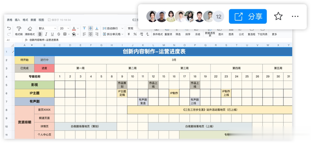 https|看懂「新锐品牌」4大成功秘诀，明白百亿生意的底层逻辑