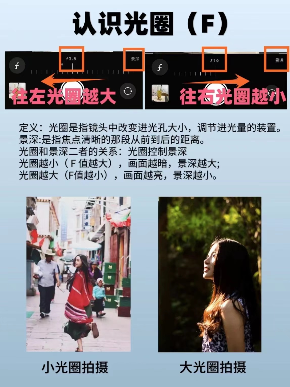 单反|有手就会!用iPhone14Pro拍出单反效果!