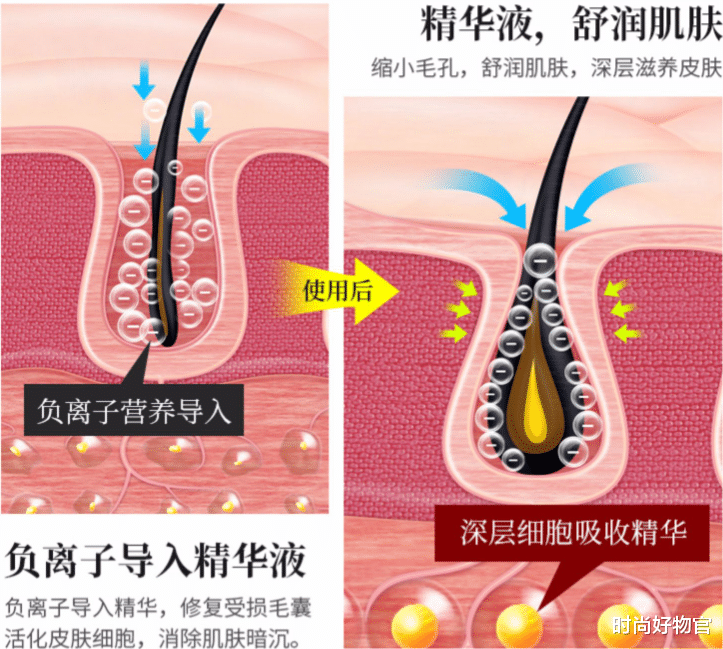 迪丽热巴 热巴原来也是“照骗”！外媒镜头下毛孔显而易见，看上去超尴尬