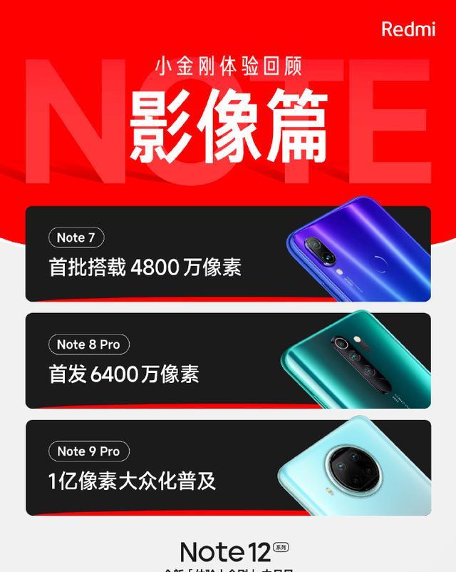 卢伟冰玩起了回忆杀,RedmiNote12这两点有惊喜