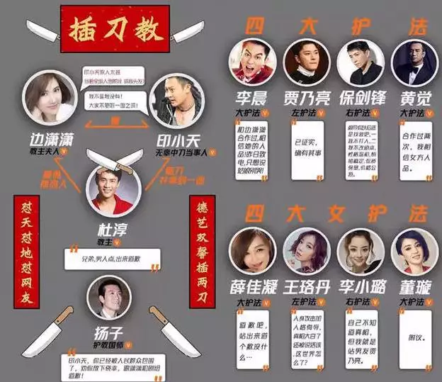 张译|从张译事件到朱军事件，我发现：一种畸形观念，正在网上野蛮生长