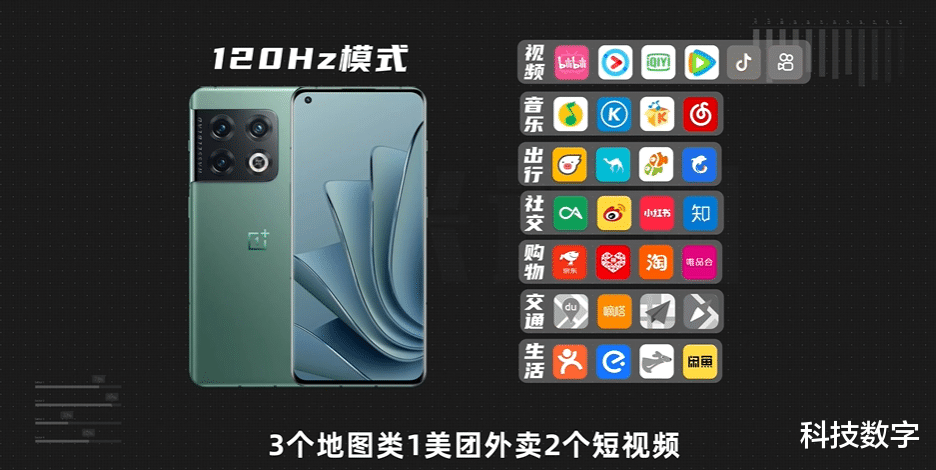 小爱同学|三大高端机型你会选谁?超详细分析,有一款可闭眼买