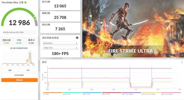 Java|14nm时代的眼泪-3175X装机测试分享【下集】