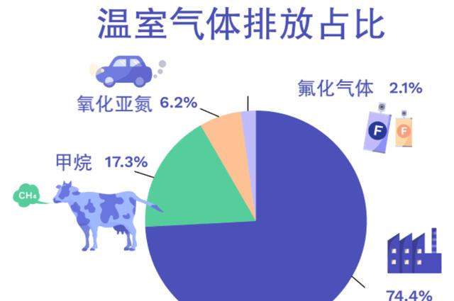 月球或许正发生某种变化，导致地球洪水滔天？可怕的“月球摆动”