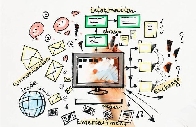 阿里巴巴|《程序员如何打开思路，找到合适自己的副业》