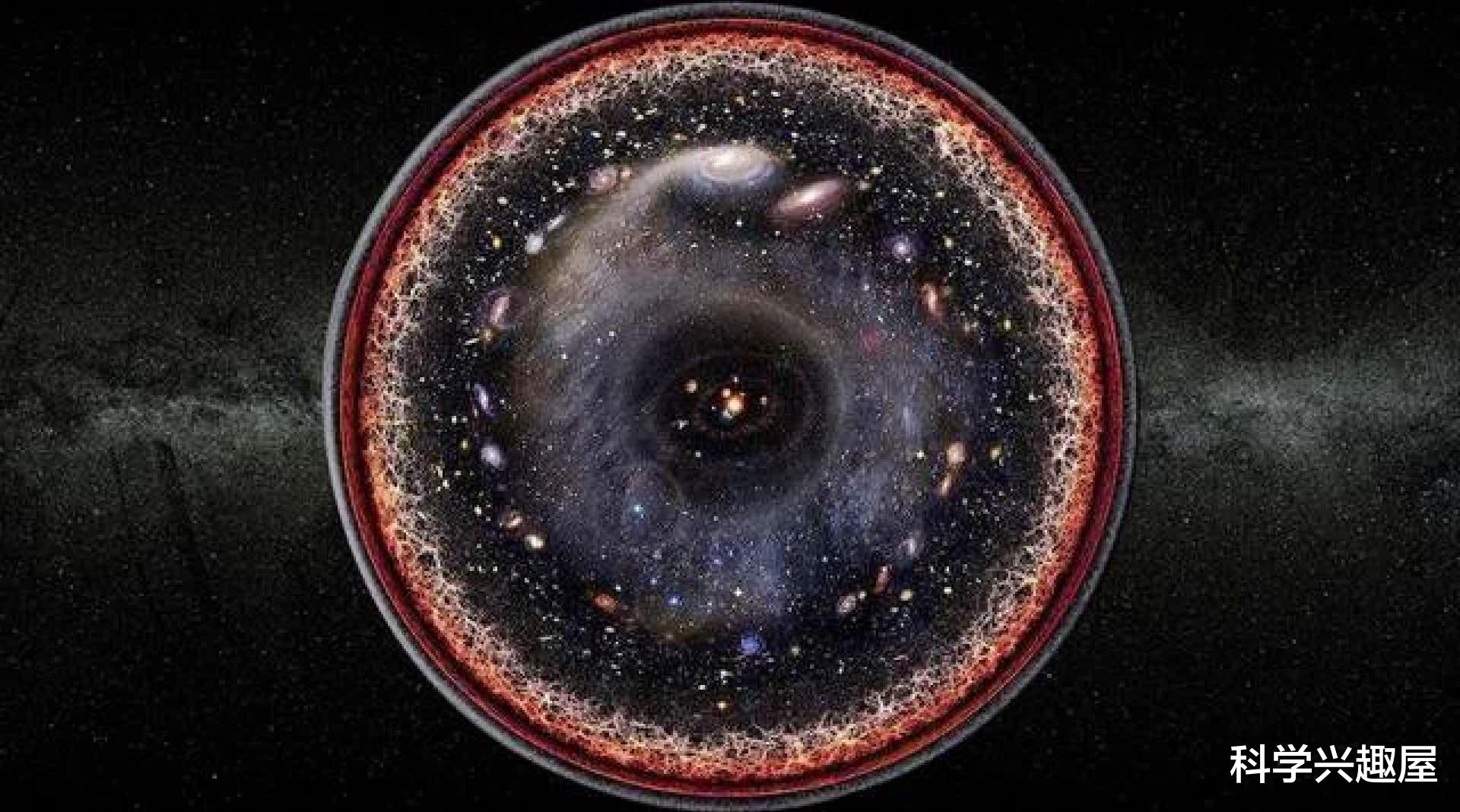 宇宙墙真的存在?在150亿光年之外,科学家发现了“墙”的存在