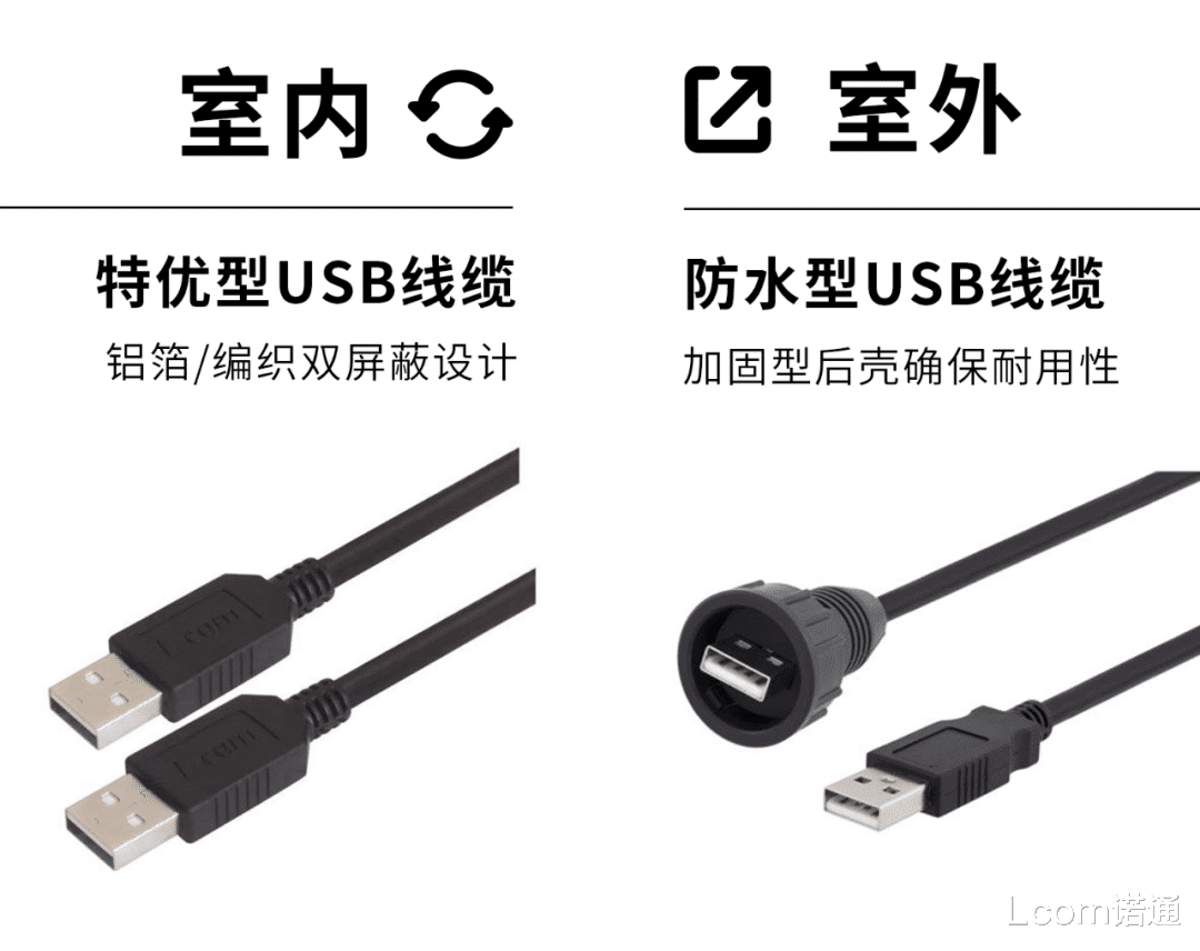 键盘|关于USB，我们有了更好用的方法