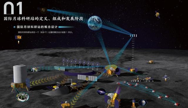 美专家讽刺:11年前禁中美合作!如今美将军称中国太空计划威胁美国