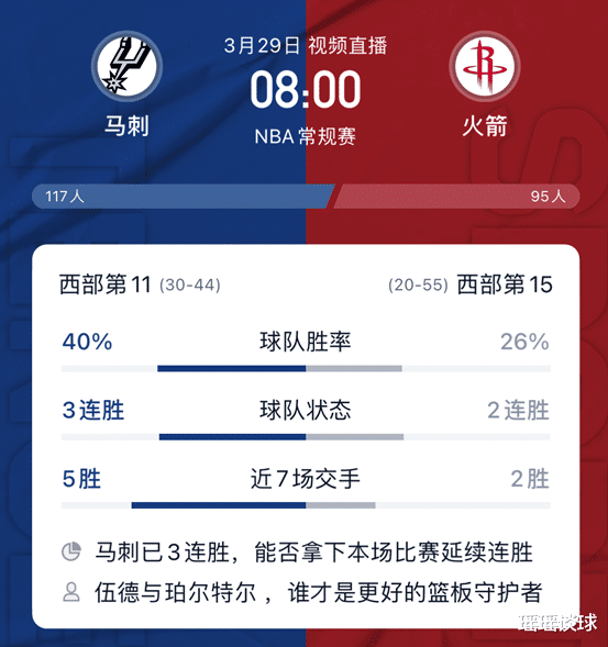 马刺队|NBA常规赛：三连胜马刺客战火箭，波波维奇直指西部第十宝座