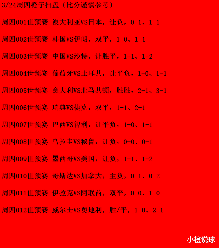曼城|3/24周四竞彩世预赛：中国VS沙特、巴西VS智利；附12场扫盘参考
