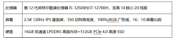华硕无双|华硕无双vs联想小新Pro16,谁才是618真香选择?