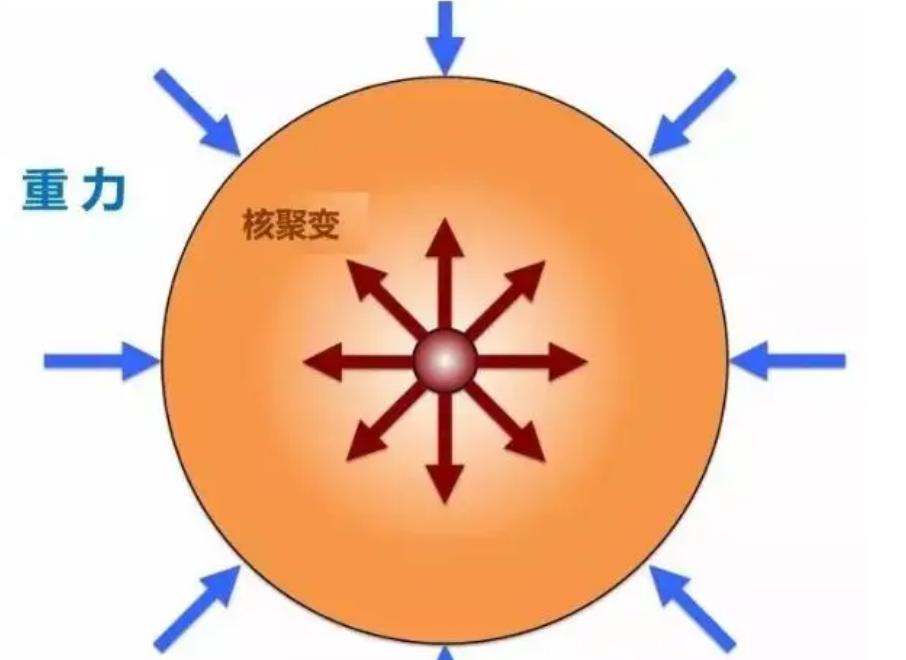 月球背面，嫦娥四号曾发现2200万亿吨金属，是从何而来？