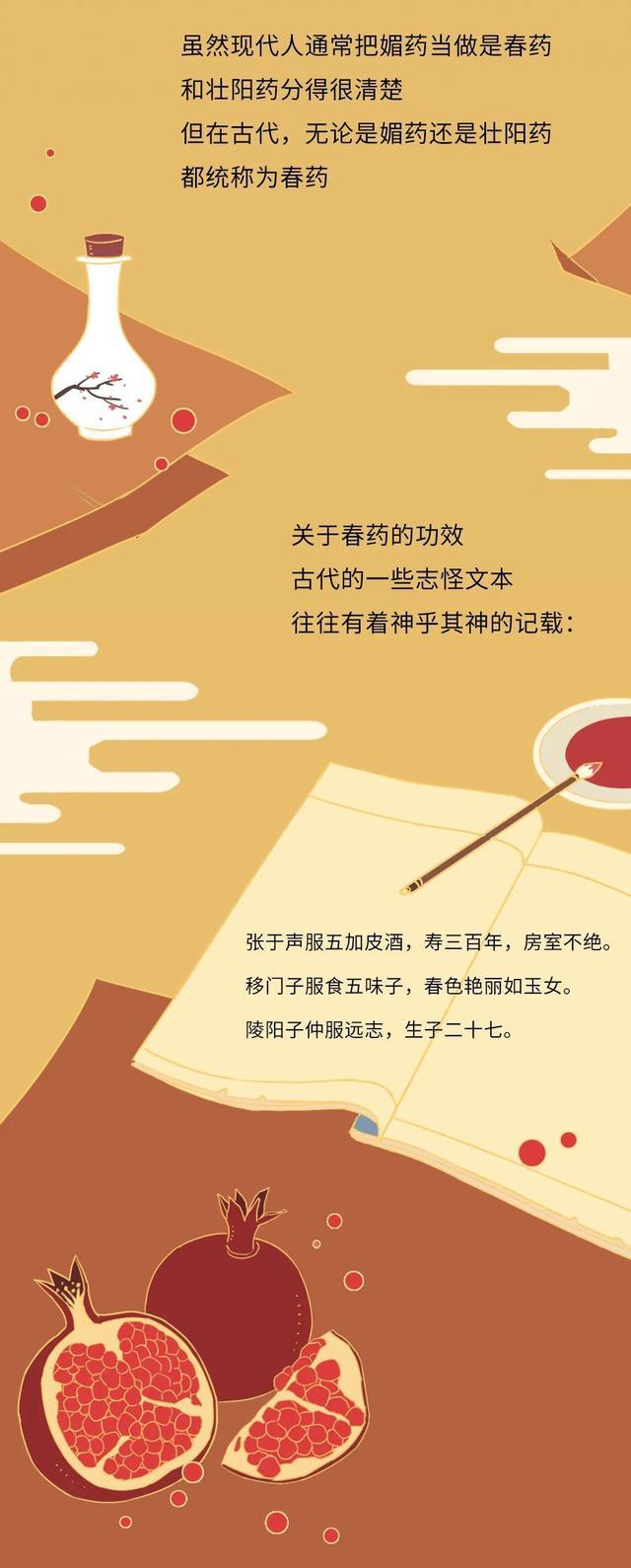 漫画|这世界上，到底有没有“春药”这种东西？一组漫画科普，看完懂了