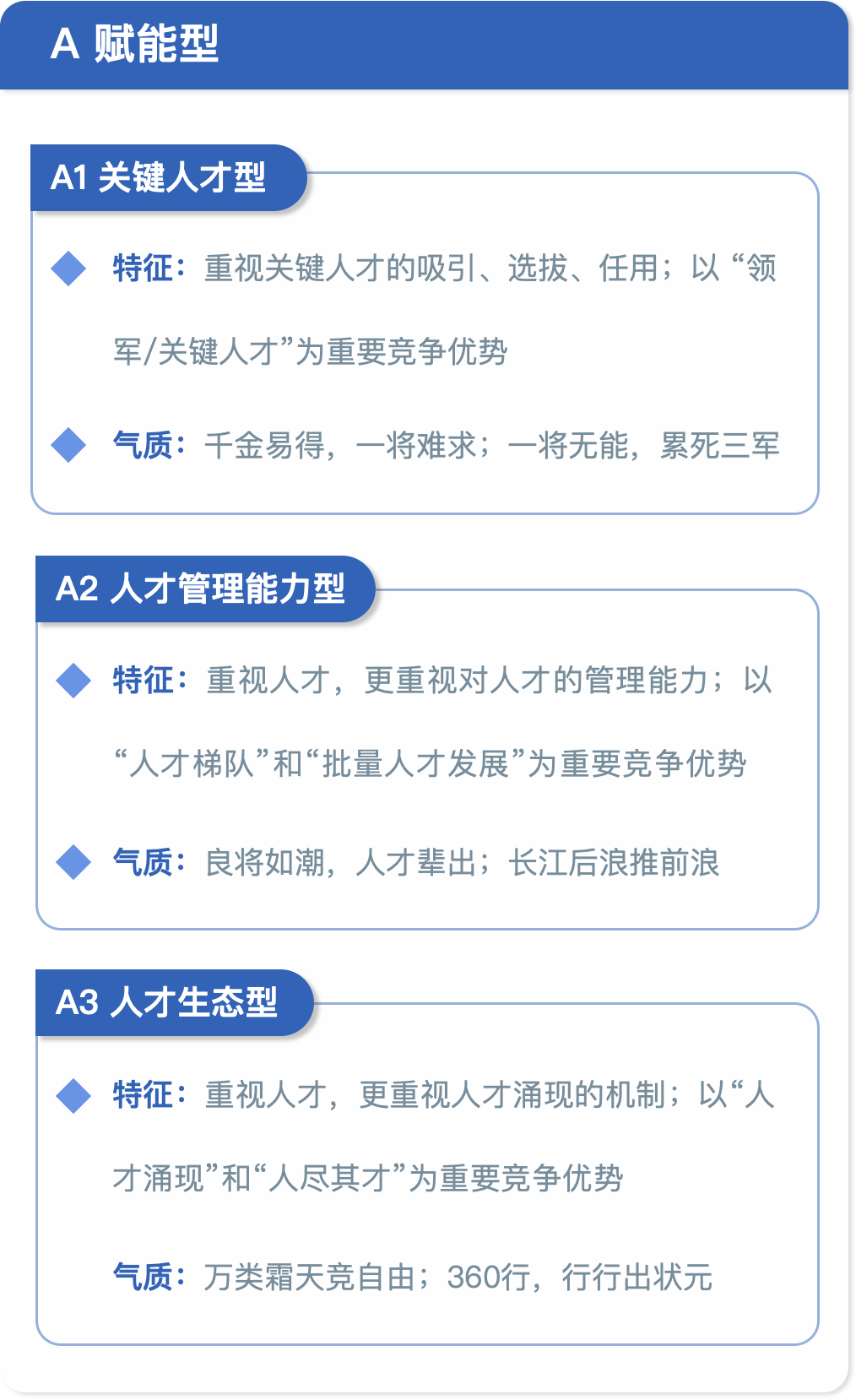 hr|你的公司打通了“人才大动脉”吗?