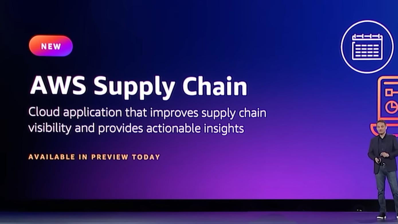 亚马逊|聚焦“re: Invent 2022”：激发千行百业数智动能，需要什么样的云应用？