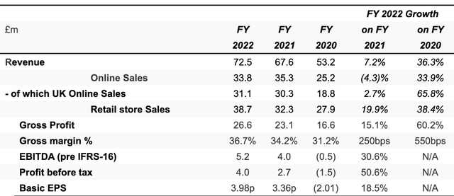 |为什么国外的钓鱼行业发展如此广泛，国外钓友如此热衷于钓鱼
