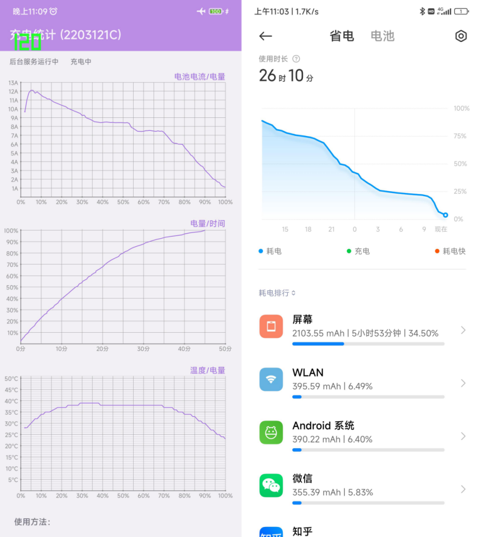 小米科技|小米12S Ultra体验：凉下来的安卓之光成了，赢回口碑尚需时日