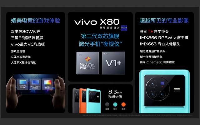 显卡|vivo X80系列发布，影像配置太疯狂，提升手机影像新高度