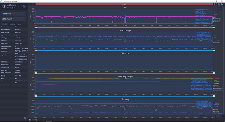 realme|真我GT Neo3首发评测：以“快”之名，把潮玩做到极致