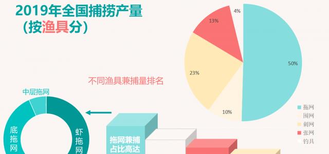 人类文明在几十年内崩溃的可能性,为90%?地球究竟怎么了?
