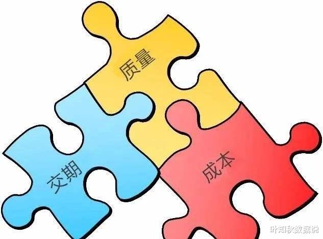 创业|创业3年,疫情影响破产,投155份简历只收5个面试,再就业真难