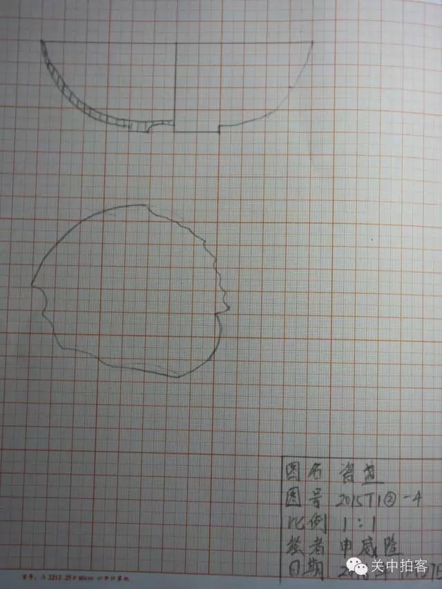 |国兴寺考古记(10):我挖出来的破烂文物!