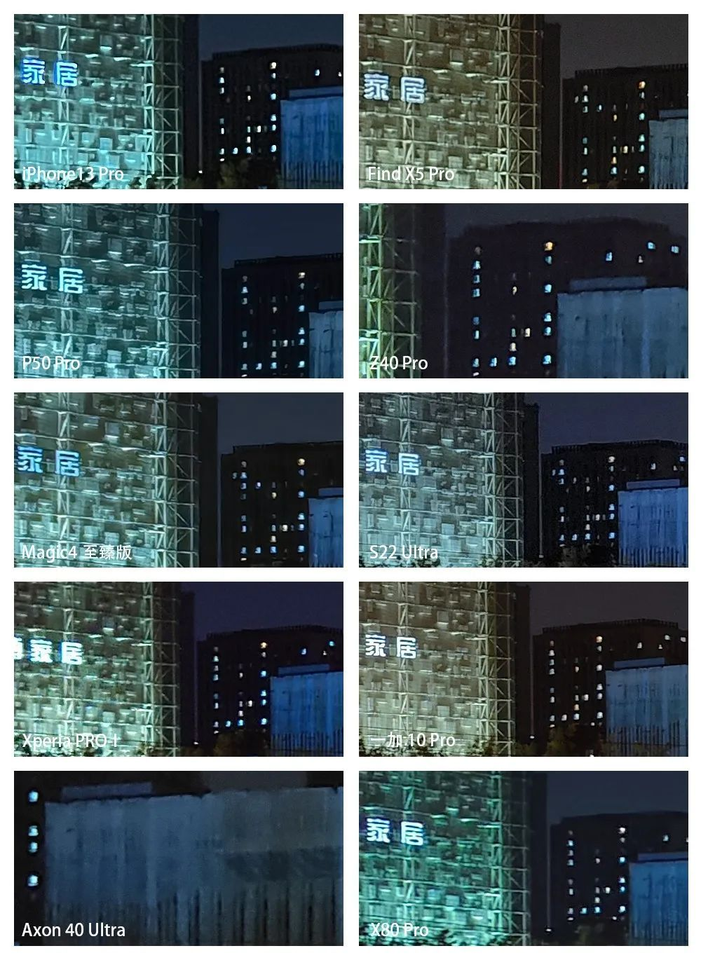 OPPO|谁才是影像机皇？10大品牌旗舰手机摄影功能评测