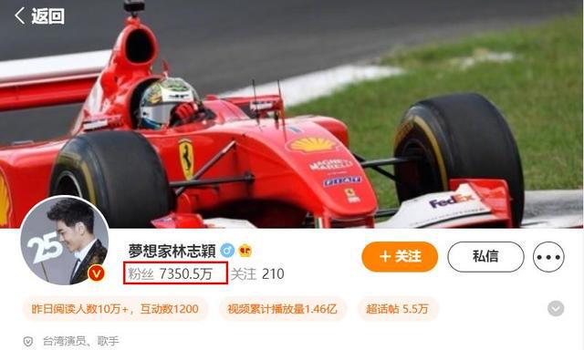 林志颖|终于明白，林志颖车祸后为啥娱乐圈集体失声了