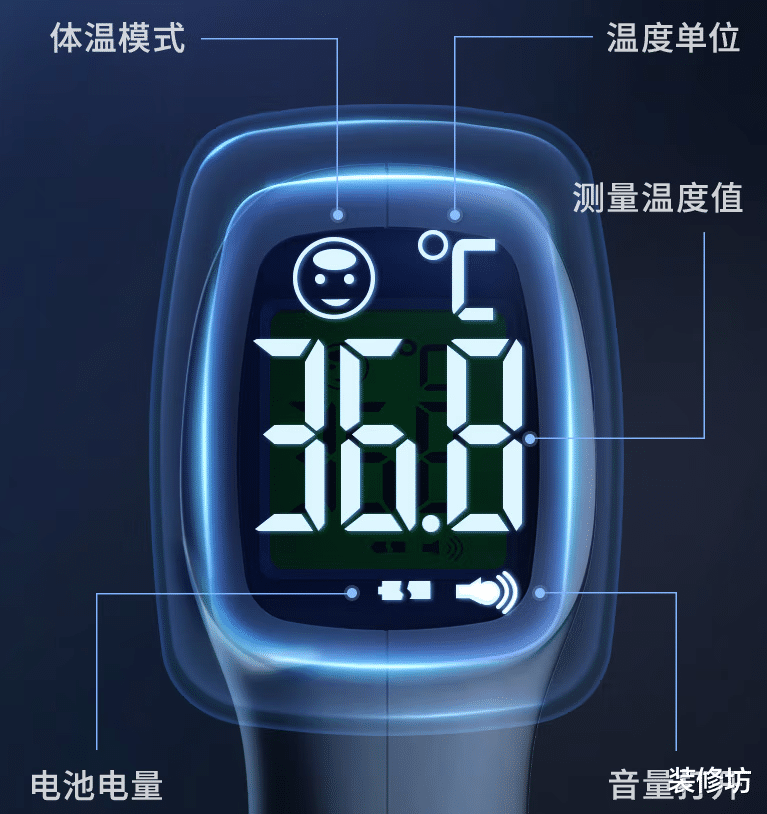 家中一人“阳”,其他人如何做好防护?提醒大家:这几样不能缺!