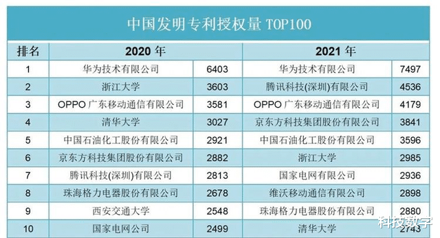 OPPO|OPPO公布眼底摄像系统专利技术，“轻”工艺实力再度上线