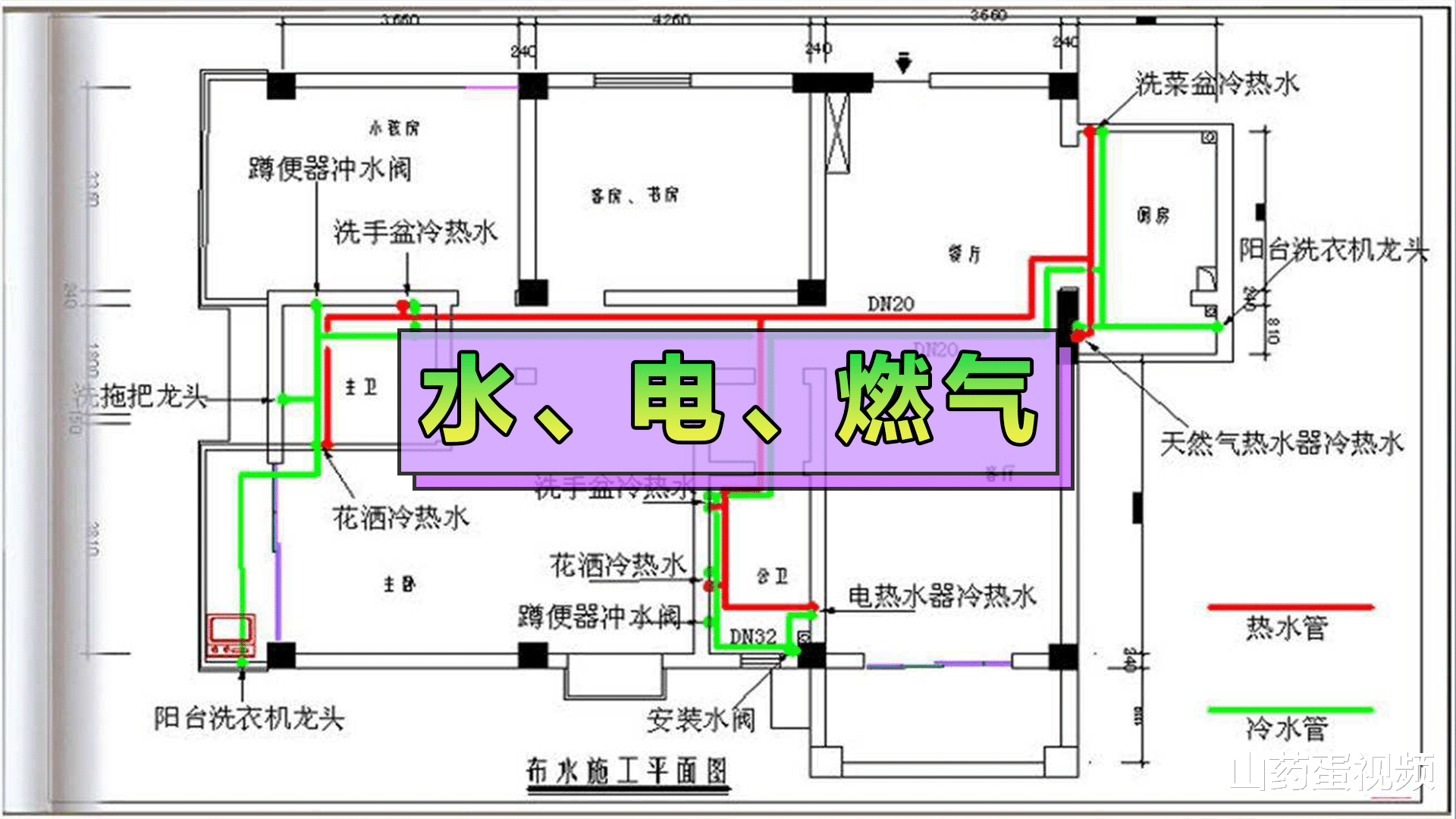 验房|验房4大细节事关居住品质，不想后悔就别马虎，另有2件事需牢记
