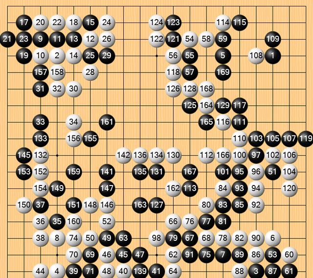 韩国队|李世石第二！韩国当红棋手提出辞职，职业围棋的压力有这么大？