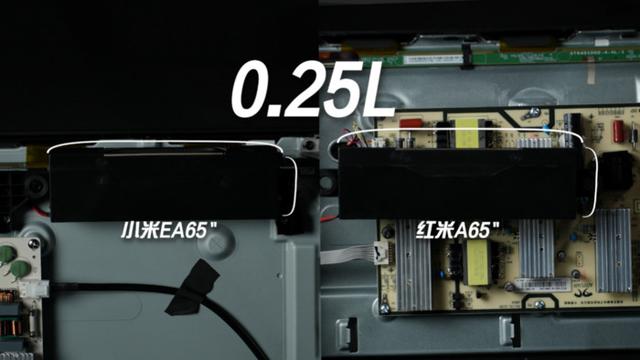 荣耀|在激烈竞争中脱颖而出 深度解读荣耀智慧屏X2背后的硬实力
