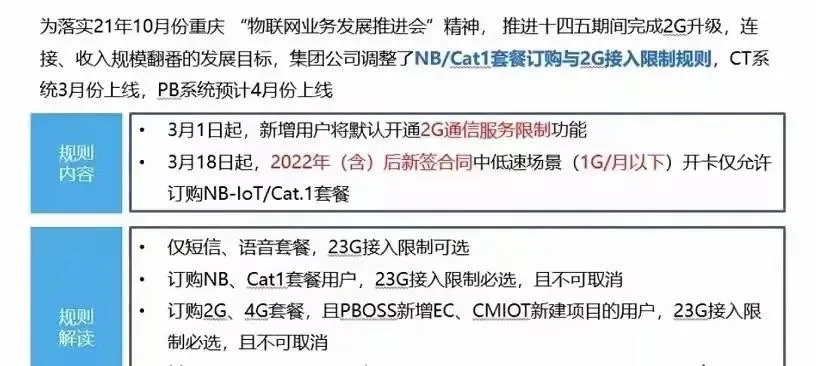 三星|彻底告别2G！移动加大清退力度：新用户只能用4G、5G上网