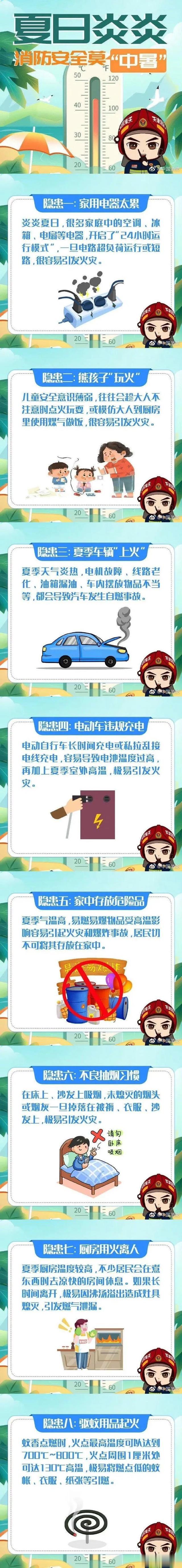 高温天除了防暑防晒,这些隐患要注意→