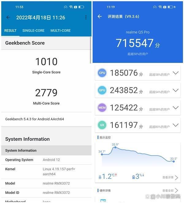 浏览器|两款中高端芯的对决，天玑1300对比骁龙870谁才是中高端天花板？