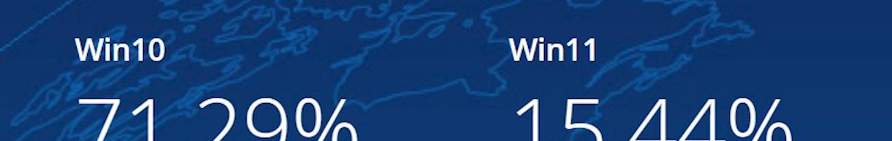 Windows11|为什么坚守Win10不用Win11?看看这4个理由够不够