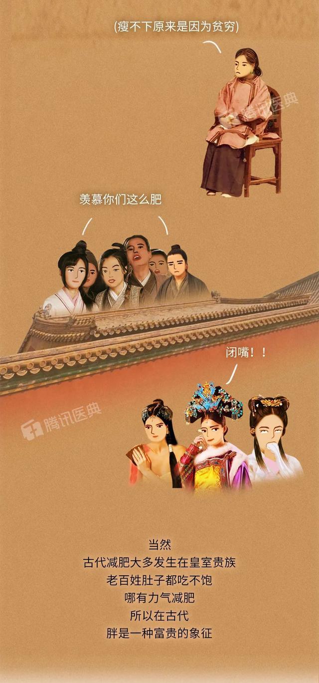 古代人减肥，到底有多“野”？你或无法想象！庆幸自己是个现代人