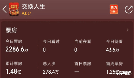 张小斐|“消失”两年的张小斐,一出手,又是春节档的一匹黑马